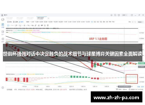 世俱杯强强对话中决定胜负的战术细节与球星博弈关键因素全面解读