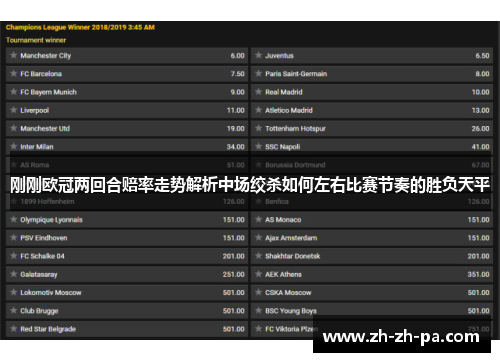刚刚欧冠两回合赔率走势解析中场绞杀如何左右比赛节奏的胜负天平 刚刚欧冠两回合赔率走势解析中场绞杀如何左右比赛节奏的胜负天平