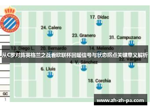 从C罗对阵英格兰之战看欧联杯回暖信号与状态拐点关键意义解析
