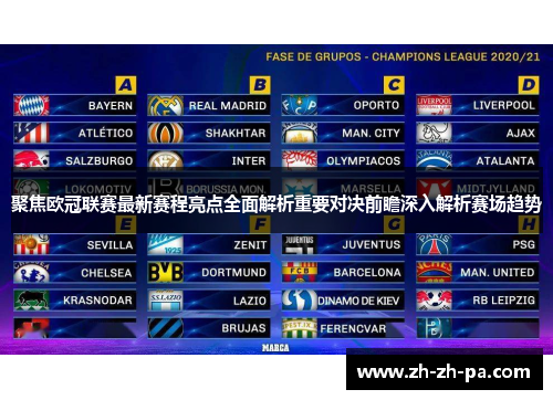 聚焦欧冠联赛最新赛程亮点全面解析重要对决前瞻深入解析赛场趋势 聚焦欧冠联赛最新赛程亮点全面解析重要对决前瞻深入解析赛场趋势