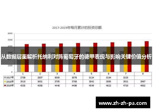 从数据层面解析托纳利对阵葡萄牙的德甲表现与影响关键价值分析