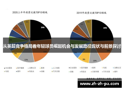 从英超竞争格局看年轻球员崛起机会与发展路径现状与前景探讨