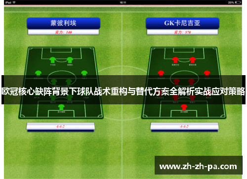 欧冠核心缺阵背景下球队战术重构与替代方案全解析实战应对策略 欧冠核心缺阵背景下球队战术重构与替代方案全解析实战应对策略