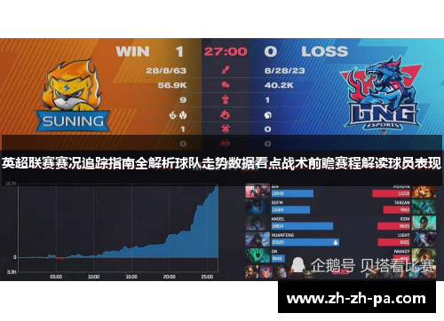 英超联赛赛况追踪指南全解析球队走势数据看点战术前瞻赛程解读球员表现 英超联赛赛况追踪指南全解析球队走势数据看点战术前瞻赛程解读球员表现