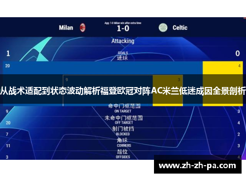 从战术适配到状态波动解析福登欧冠对阵AC米兰低迷成因全景剖析
