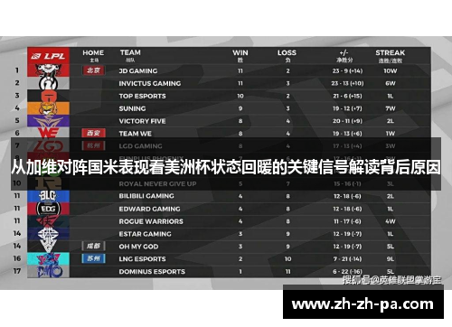 从加维对阵国米表现看美洲杯状态回暖的关键信号解读背后原因 从加维对阵国米表现看美洲杯状态回暖的关键信号解读背后原因