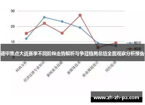 德甲焦点大战赛季不同阶段走势解析与争冠格局总结全面观察分析报告